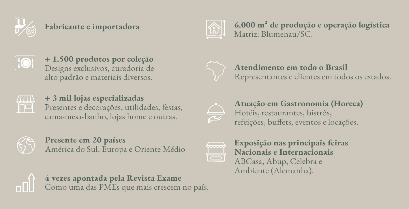 diferenciaiscopaecia