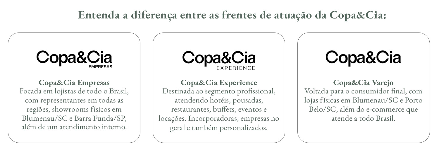 unidadescopaecia